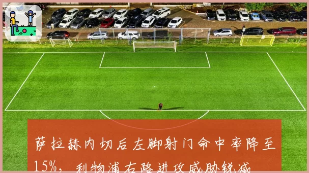 萨拉赫内切后左脚射门命中率降至15%，利物浦右路进攻威胁锐减